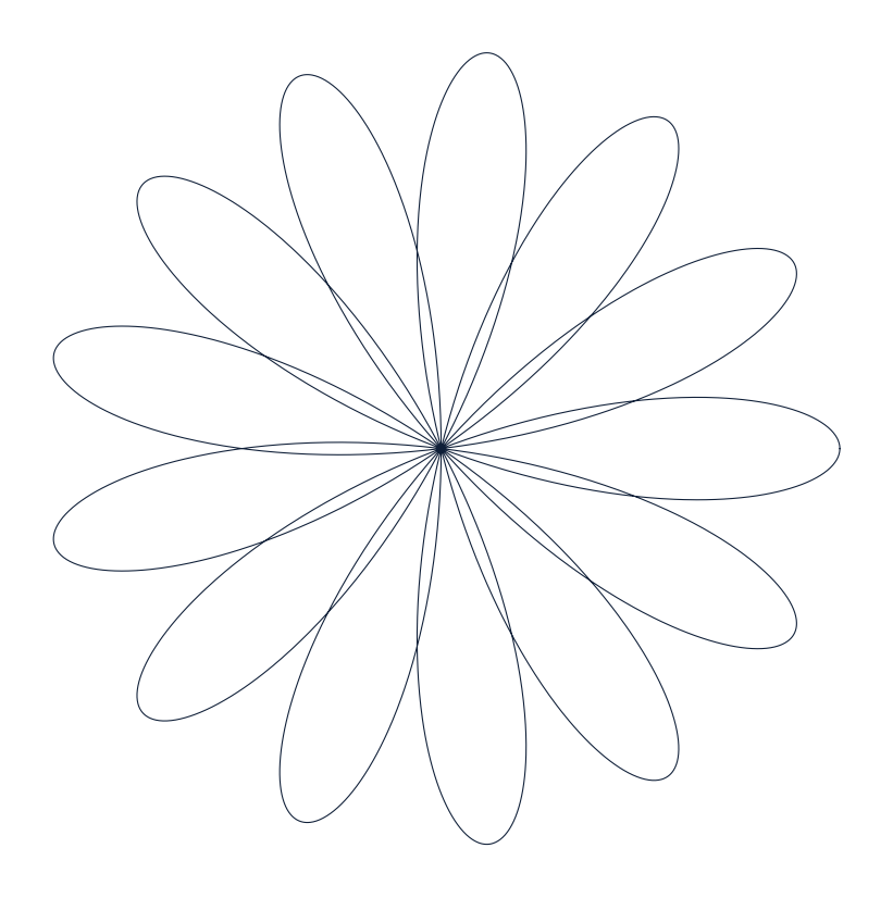 Rosette